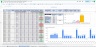 Fund & Benchmark Analysis Google Sheets Template | Investment Analytics | Compare Funds with Custom Benchmarks