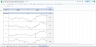Fund & Benchmark Analysis Google Sheets Template | Investment Analytics | Compare Funds with Custom Benchmarks