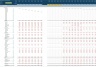 Infrastructure Construction Business 8-Year 3 Statement Financial Projection Model
