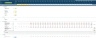 Infrastructure Construction Business 8-Year 3 Statement Financial Projection Model