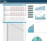 Infrastructure Construction Business 8-Year 3 Statement Financial Projection Model