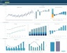 Infrastructure Construction Business 8-Year 3 Statement Financial Projection Model