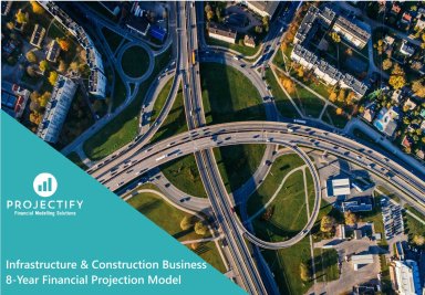 Infrastructure Construction Business 8-Year 3 Statement Financial Projection Model