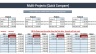 Project Manager Financial Feasibility Model - Excel Template