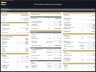 Free Ad-Supported TV (FAST) Platform – 10 Year Financial Model