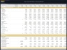 Free Ad-Supported TV (FAST) Platform – 10 Year Financial Model