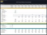 Free Ad-Supported TV (FAST) Platform – 10 Year Financial Model