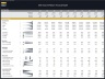 Free Ad-Supported TV (FAST) Platform – 10 Year Financial Model