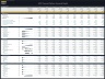 Free Ad-Supported TV (FAST) Platform – 10 Year Financial Model
