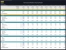 Free Ad-Supported TV (FAST) Platform – 10 Year Financial Model