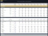 Free Ad-Supported TV (FAST) Platform – 10 Year Financial Model