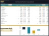 Free Ad-Supported TV (FAST) Platform – 10 Year Financial Model