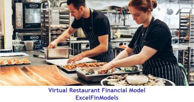 Virtual Restaurant Financial Model (Cloud, Ghost, or Dark Kitchen)