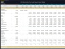LNG Regasification Plant (Land Based) – Project Finance Model