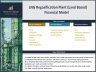 LNG Regasification Plant (Land Based) – Project Finance Model