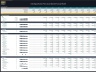 LNG Regasification Plant (Land Based) – Project Finance Model