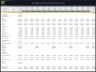 LNG Regasification Plant (Land Based) – Project Finance Model