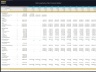 LNG Liquefaction Plant – Project Finance Model