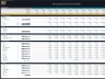 LNG Liquefaction Plant – Project Finance Model