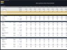 LNG Liquefaction Plant – Project Finance Model
