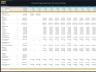 Floating Storage Regasification Unit - Project Finance Model