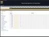 Floating Storage Regasification Unit - Project Finance Model