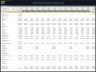 Floating Storage Regasification Unit - Project Finance Model