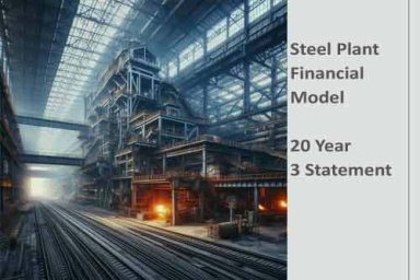 Steel Plant Financial Model 20 Year 3 Statement