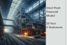 Steel Plant Financial Model 20 Year 3 Statement