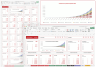 SaaS Launchpad by Voronina & Partners: The Complete Fundraising Operating System