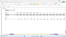 Buy Now, Pay Later (BNPL) Excel Financial Model Template for Startups