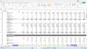 Buy Now, Pay Later (BNPL) Excel Financial Model Template for Startups