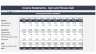 Gym and Fitness Club Financial Forecasting Model Excel Template