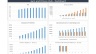 Gym and Fitness Club Financial Forecasting Model Excel Template