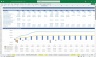 Solar Farm Financial Model 20 Years