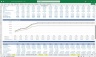 Solar Farm Financial Model 20 Years