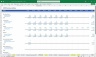 Solar Farm Financial Model 20 Years