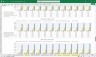 Solar Farm Financial Model 20 Years