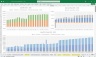 Solar Farm Financial Model 20 Years