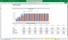 Solar Farm Financial Model 20 Years