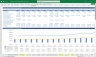 Midstream Oil & Gas Financial Model 20 Year w/ DCF, Sensitivity Analysis, WACC & IRR