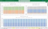 Midstream Oil & Gas Financial Model 20 Year w/ DCF, Sensitivity Analysis, WACC & IRR