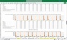 Midstream Oil & Gas Financial Model 20 Year w/ DCF, Sensitivity Analysis, WACC & IRR