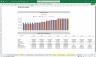 Midstream Oil & Gas Financial Model 20 Year w/ DCF, Sensitivity Analysis, WACC & IRR