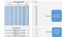 Student Accommodation Development Model - Excel (20 years) Develop, hold, and lease