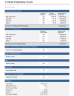 Goat Farming Business Financial Model – 5-Year Plan