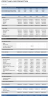 Goat Farming Business Financial Model – 5-Year Plan