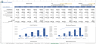 Marketplace Financial Model - Startup