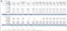 Marketplace Financial Model - Startup