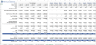 Marketplace Financial Model - Startup